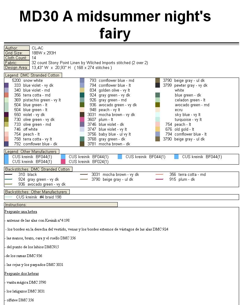 Schema punto croce Notte di mezzestate legenda