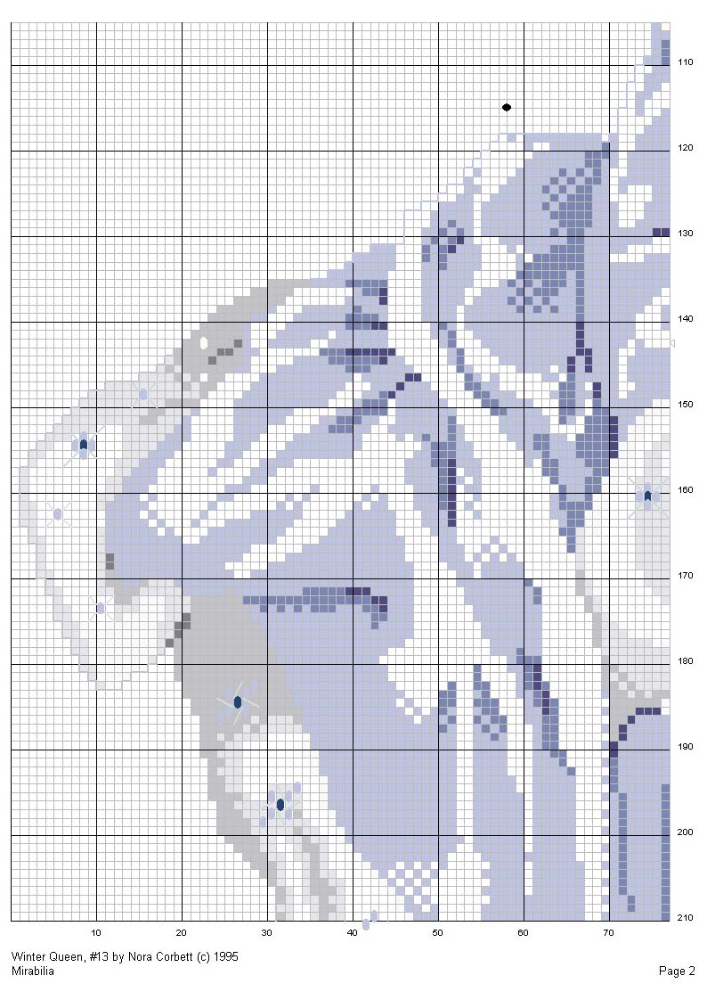 Schema punto croce Regina invernale 2