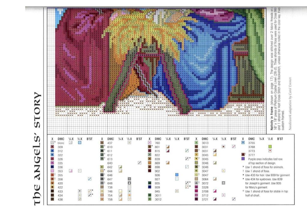 Schema punto croce Sacra famiglia b1