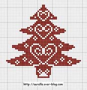 Schema punto croce Albero Natale Cuori-3
