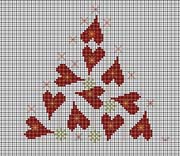 Schema punto croce Albero Natale Cuori-4