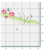 Schema punto croce Dama Delle Rose-9