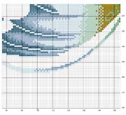 Schema punto croce Sirena-5