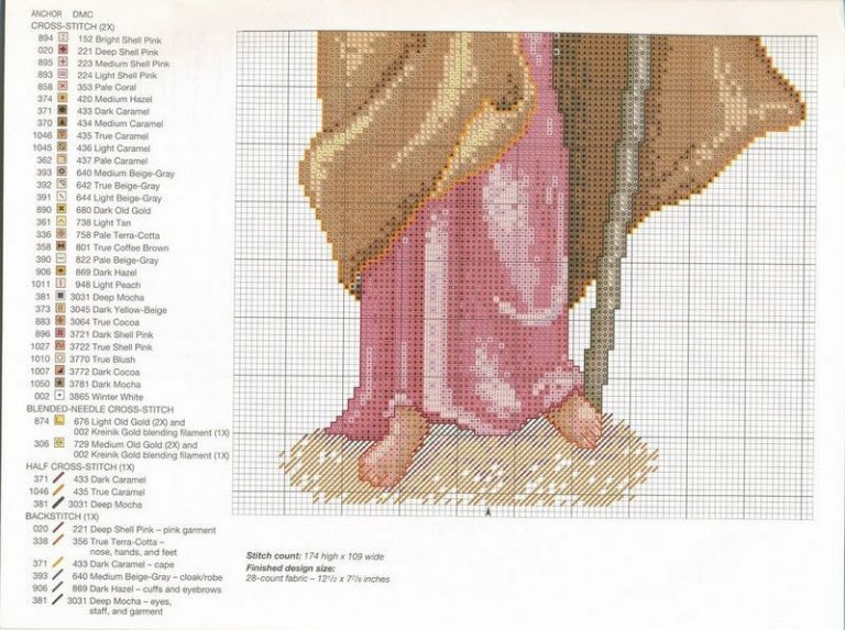 Schema punto croce Storia di natale 3