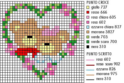 Schema punto croce Orsetti sposi cuore