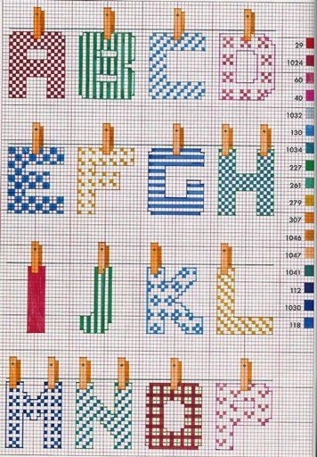 Schema punto croce Alfabeto appeso 1