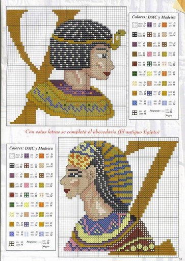 Schema punto croce Alfabeto egizio yz