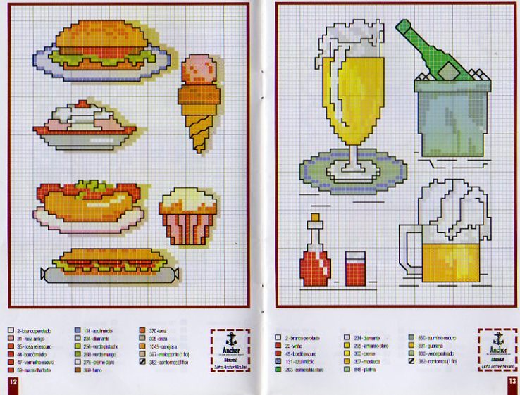 Schema punto croce Alimenti e bibite