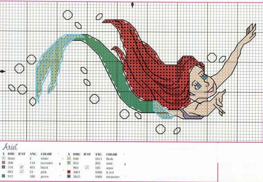 Schema punto croce Arie l5