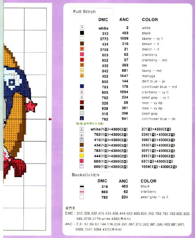 Schema punto croce Bimba luna 2