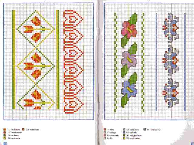 Schema punto croce Bordi 8