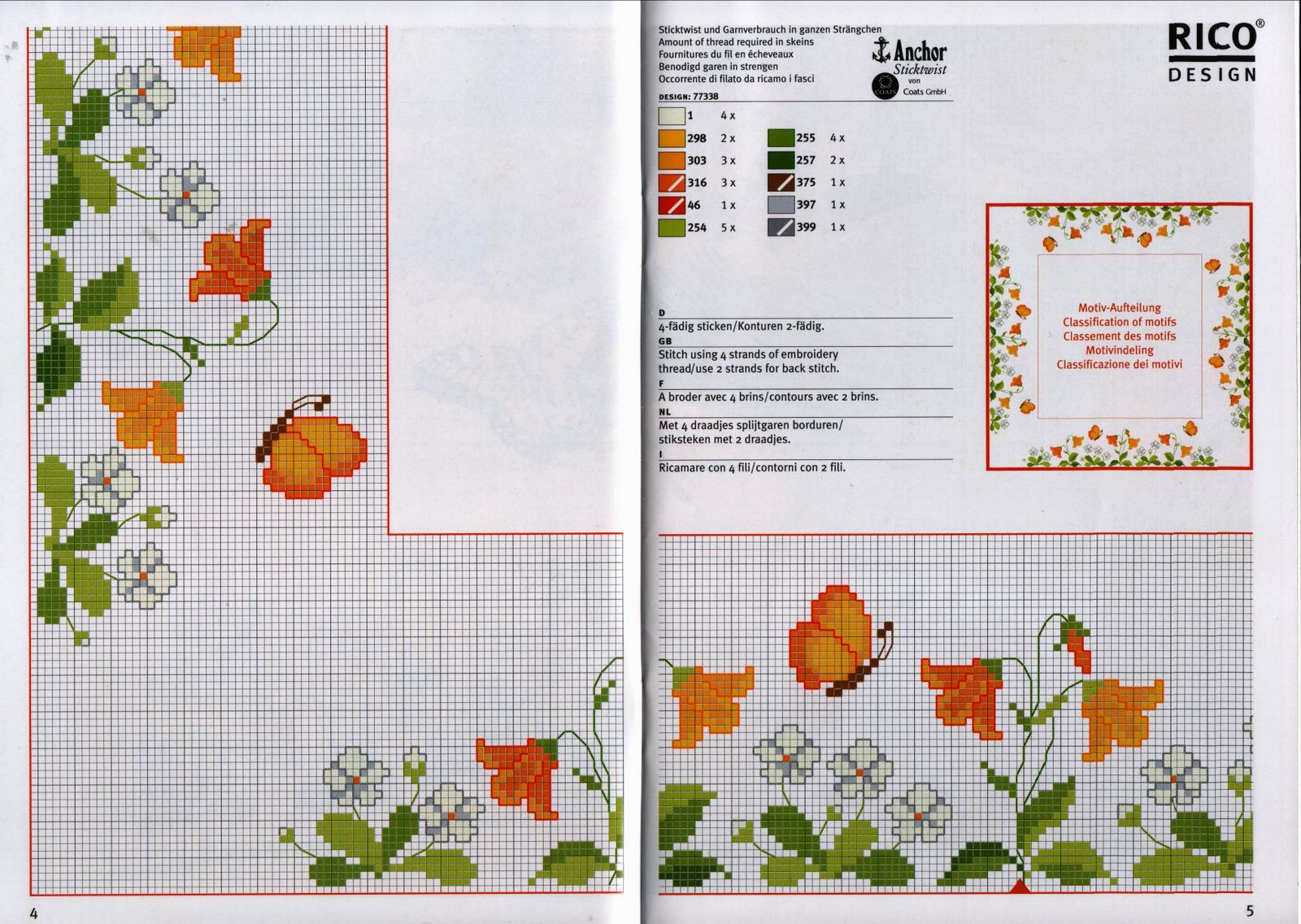 Schema punto croce Bordo fiori