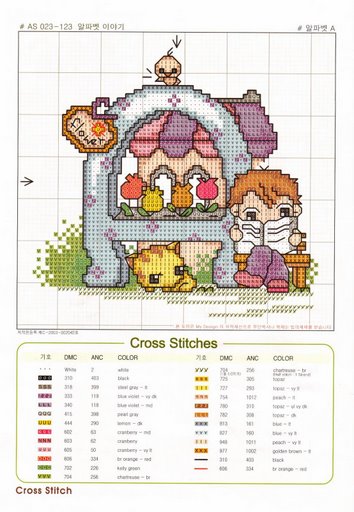 Schema punto croce Chart a