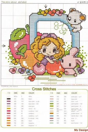 Schema punto croce Chart d