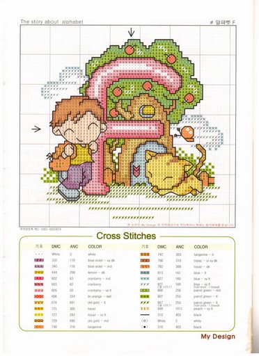 Schema punto croce Chart f