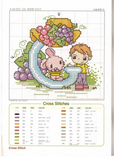 Schema punto croce Chart g