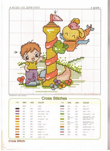 Schema punto croce Chart i