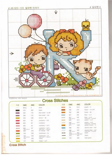 Schema punto croce Chart k