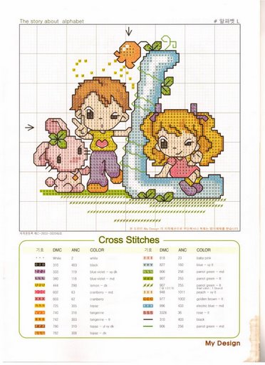 Schema punto croce Chart l