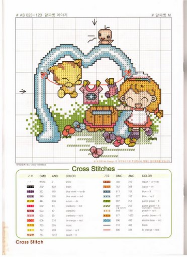 Schema punto croce Chart m