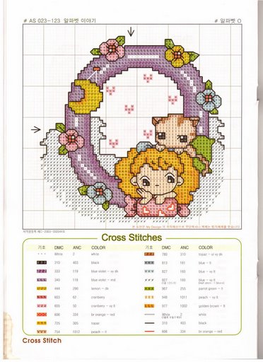 Schema punto croce Chart o