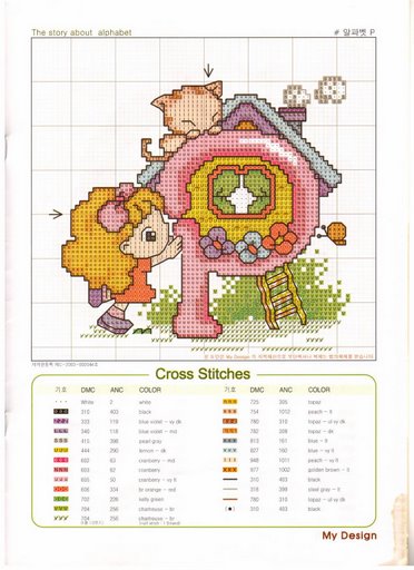 Schema punto croce Chart p