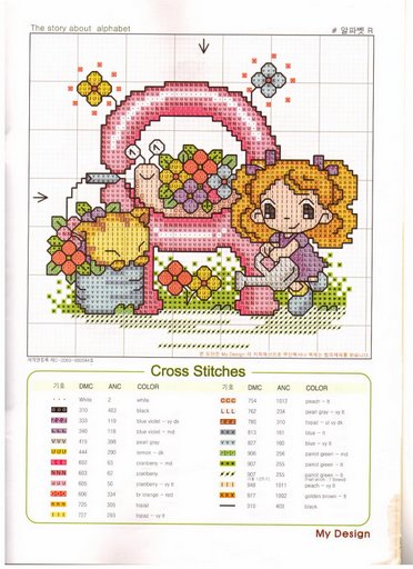 Schema punto croce Chart r