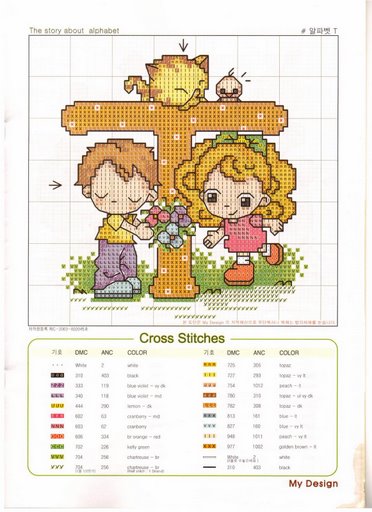 Schema punto croce Chart t