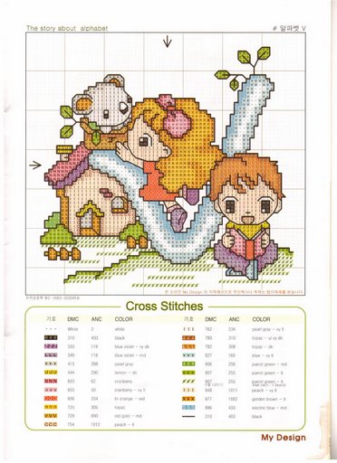 Schema punto croce Chart v