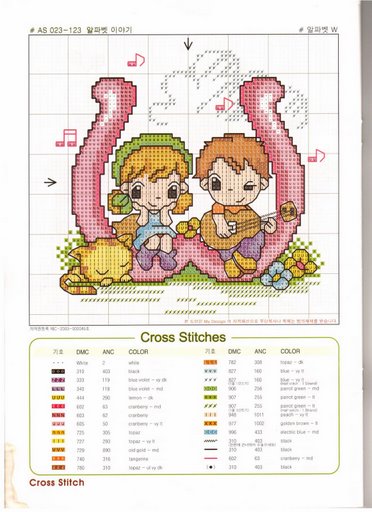 Schema punto croce Chart w