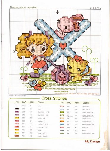 Schema punto croce Chart x