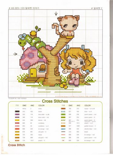 Schema punto croce Chart y