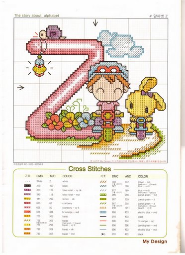 Schema punto croce Chart z