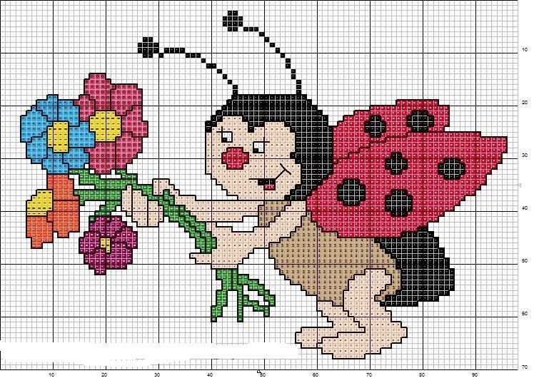 Schema punto croce Coccinella con fiori