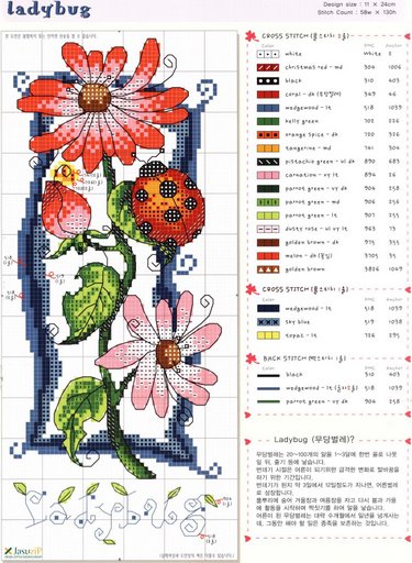 Schema punto croce Coccinella su fiore