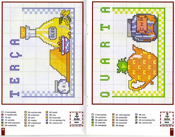 Schema punto croce Cucina 2