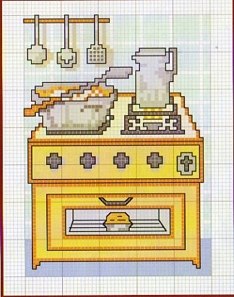 Schema punto croce Cucina