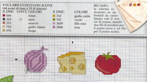 Schema punto croce Foulard cuoco