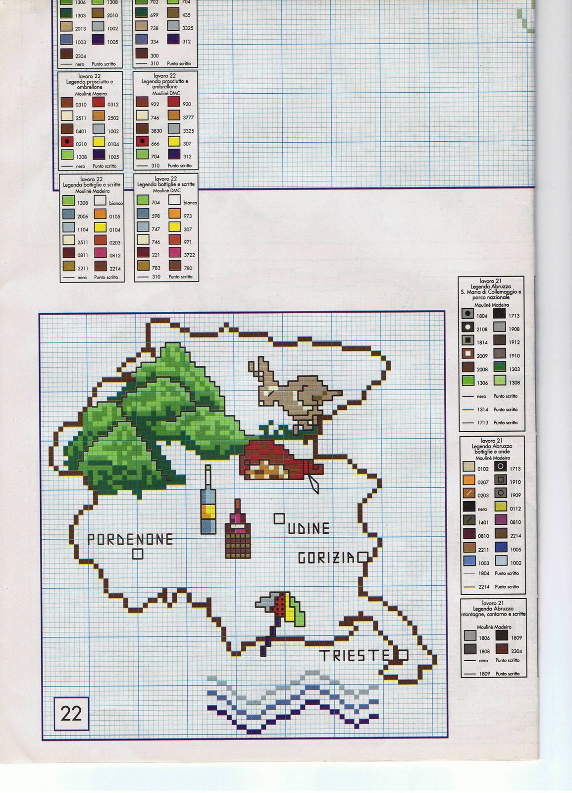 Schema punto croce Friuli