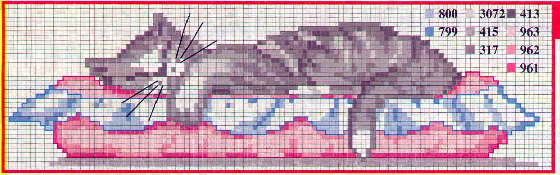 Schema punto croce Gatti 2