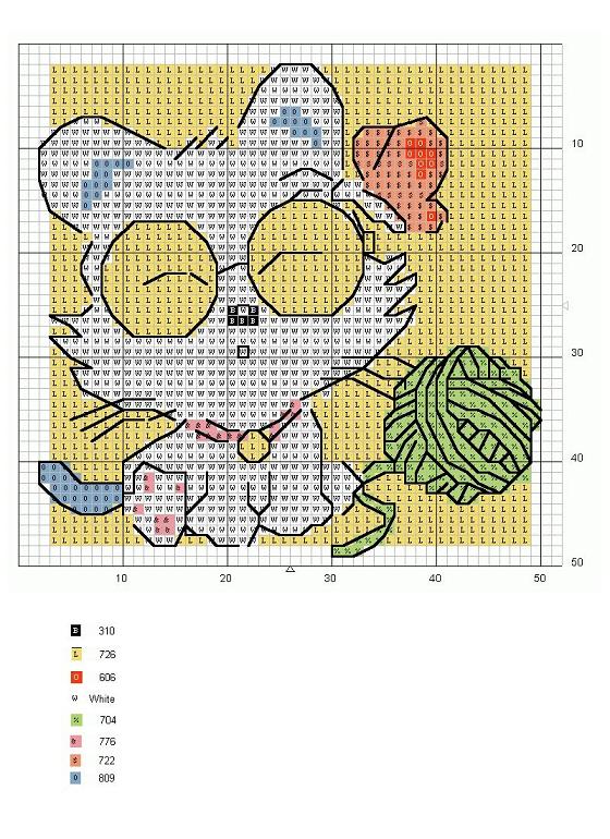 Schema punto croce Gattino con occhiali