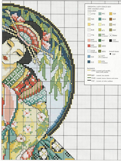 Schema punto croce Geisha 2