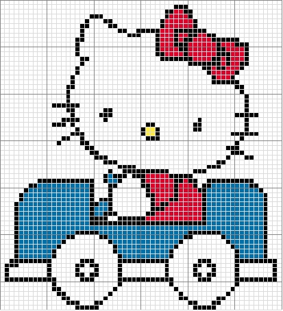 Schema punto croce Hello kitty auto