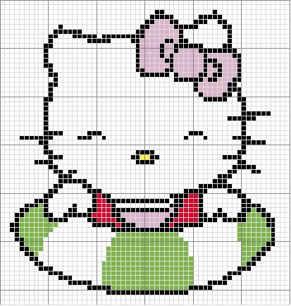 Schema punto croce Hello kitty salvagente