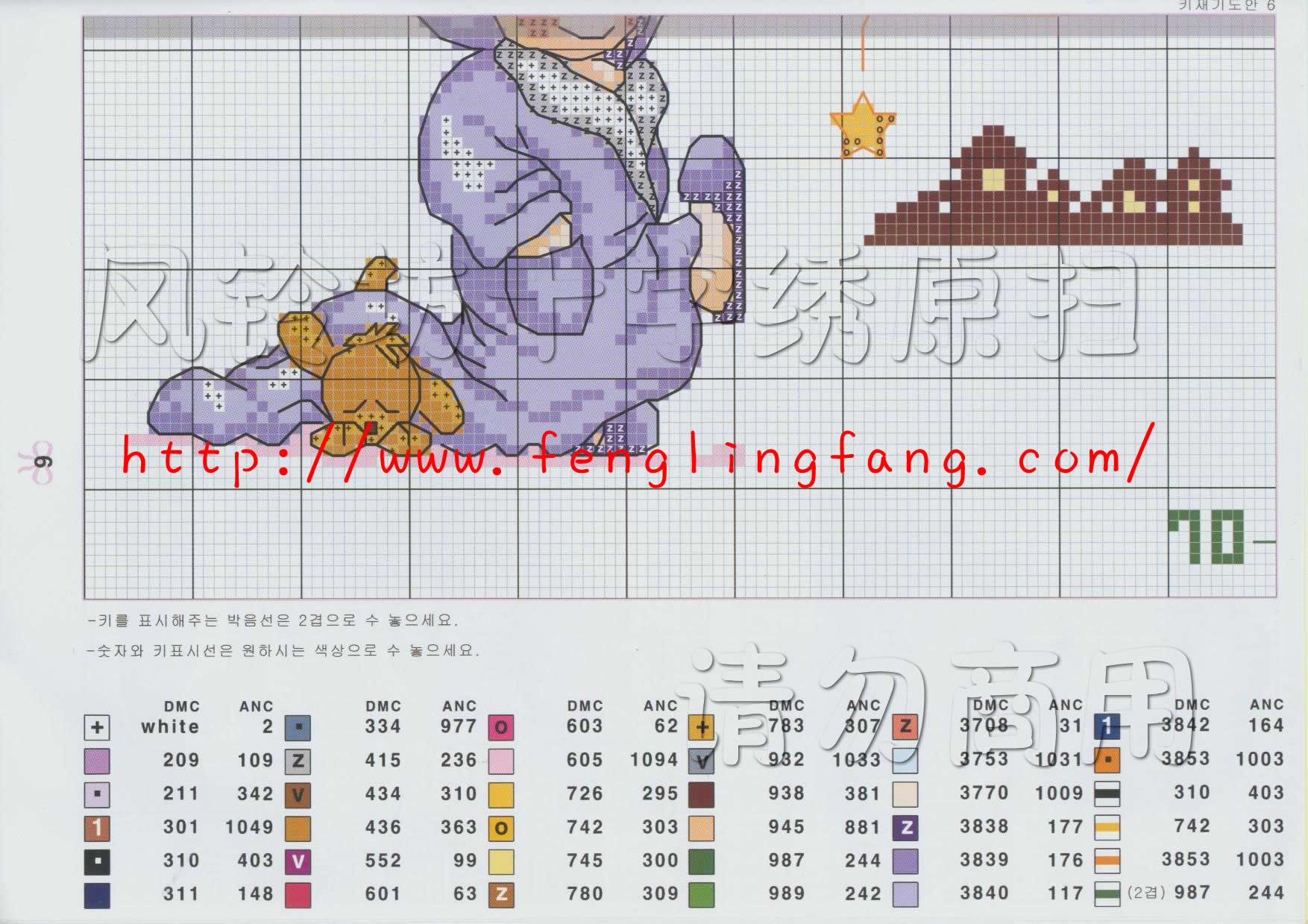 Schema punto croce Japan metro 5