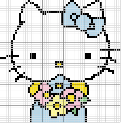 Schema punto croce Kitty fiori