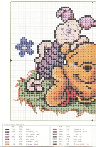 Schema punto croce Pooh e pimpi 1