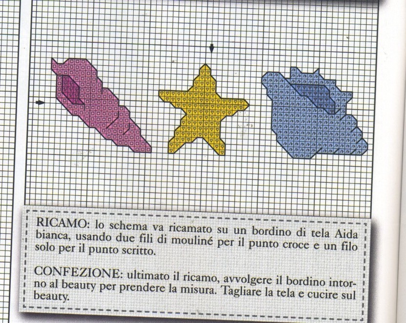 Schema punto croce Simboli marini