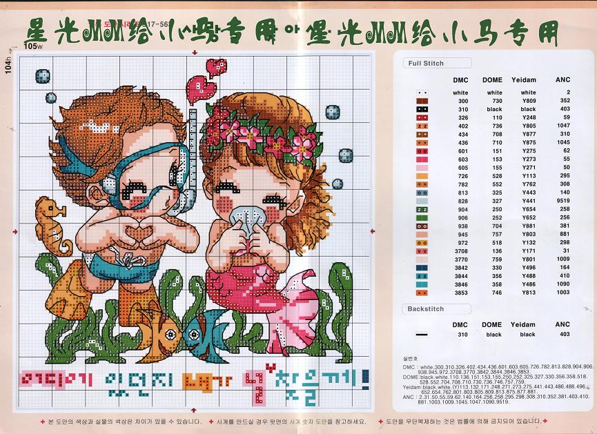Schema punto croce Sirena e sub