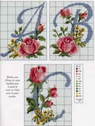 Schema punto croce a b c rose